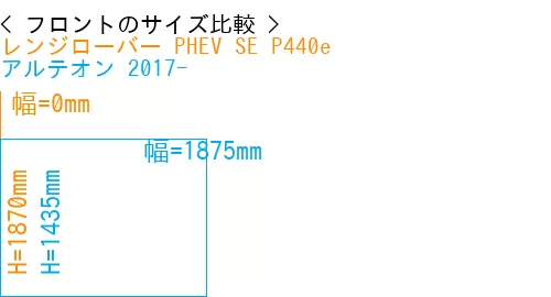 #レンジローバー PHEV SE P440e + アルテオン 2017-